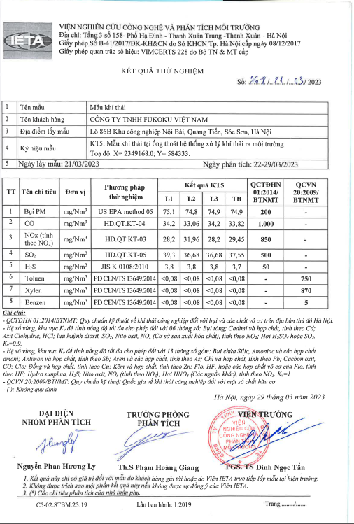 Quý 1/2023 Kết quả quan trắc môi trường Lô 86